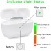 Charging Case Compatible for Air Pods Pro 1 2 Generation, Wireless Replacement Case Only Compatible for Earbuds Pro 1 2 Gen, Charger Case with Bluetooth Pairing Sync Button