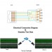 RJ45 to DB9, DB9 9-Pin Serial Port Male to RJ45 Cat5 Ethernet LAN Console Cable