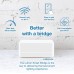 Lutron Caséta Smart Hub | L-BDG2-WH | White/OPEN BOX 