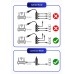 RJ45 Ethernet Splitter 1 to 3 Network Adapter, RJ45 1 Male to 3 Female LAN Ethernet Adapter Cable, Suitable Super Cat5, Cat5e, Cat6, Cat 7, Cmpatible with ADSL, TVs, Set-top Boxes, Routers, Computers