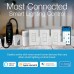 Lutron Caséta Smart Hub | L-BDG2-WH | White/OPEN BOX 