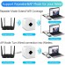 WiFi Extender Signal Booster for Home: Wireless Internet Repeater Range Coverage Up to 4500 Square Feet