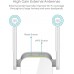 D-Link AC1200 Mesh Wifi Range Extender- Cover up to 1550 sq.ft and 30 Devices- Dual Band, Mesh, Booster, Repeater, Access Point, Extend Wi-Fi in Your Home, Ethernet Port, App Setup (DAP-1610)/USED 