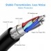 RCA Y Splitter Cable RCA to 2 RCA Stereo Audio Subwoofer Cable Male to Male Splitter Audio Cord for Amplifier Speaker Sound TV Audio Connection Cable RCA Y Splitter Cable RCA to 2 RCA Stereo Audio Subwoofer Cable Male to Male Splitter Audio Cord for Amplifier Speaker Sound TV Audio Connection Cable