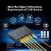 MokerLink 5 Port 2.5G Managed Ethernet Switch with 10G SFP, 5 x 2.5G Base-T Ports Compatible with 10/100/1000Mbps, Metal Web Managed Fanless Network Switch