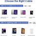 20W USB C Charger for iPhone/iPad, 20W USB-C Power Adapter for iPhone 14 13 12 11 Pro Max Mini Xs Max SE 8 Plus, 20 Watt Fast Charging Plug Block for iPad Mini/Pro/Air, Galaxy S20 S10 S9