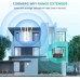 WiFi Extender range Extender 1200Mbps Dual Band 2.4Ghz 5Ghz, 