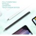 Stylus Pens, Universal High Sensitive & Precision Capacitive Disc Tip Touch Screen Pen Stylus for iPhone/iPad/Pro/Samsung/Galaxy/Tablet/Kindle/Computer/FireTablet/Dual Pack Stylus Pens, Universal High Sensitive & Precision Capacitive Disc Tip Touch Screen Pen Stylus for iPhone/iPad/Pro/Samsung/Galaxy/Tablet/Kindle/Computer/FireTablet/Dual Pack